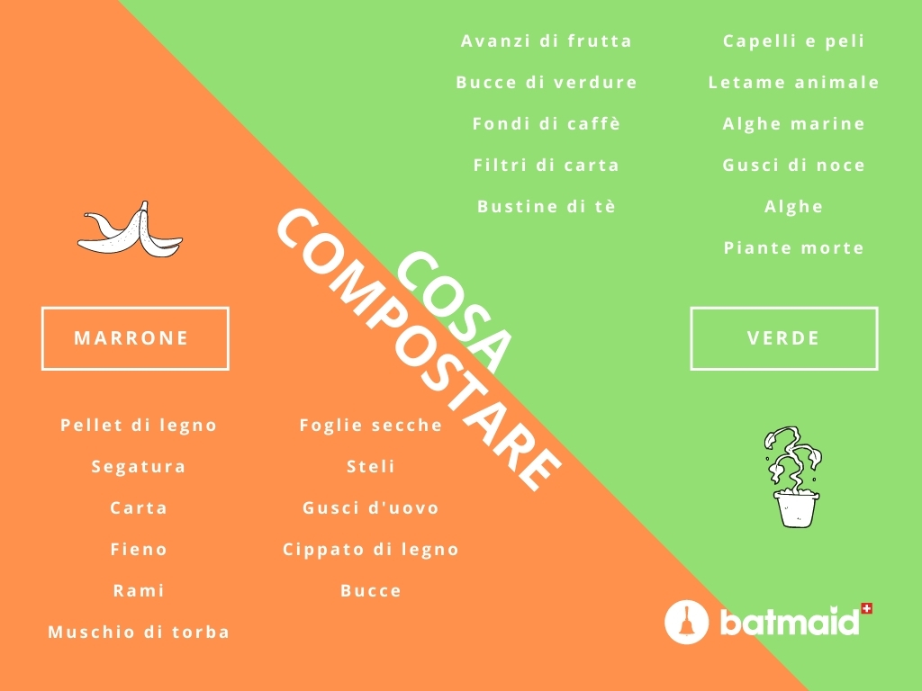 cosa-compostare